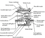 Complete Carburetor Engine Tas Tanaka TIA302 TIA305 Model. Fixed Price $178.68.